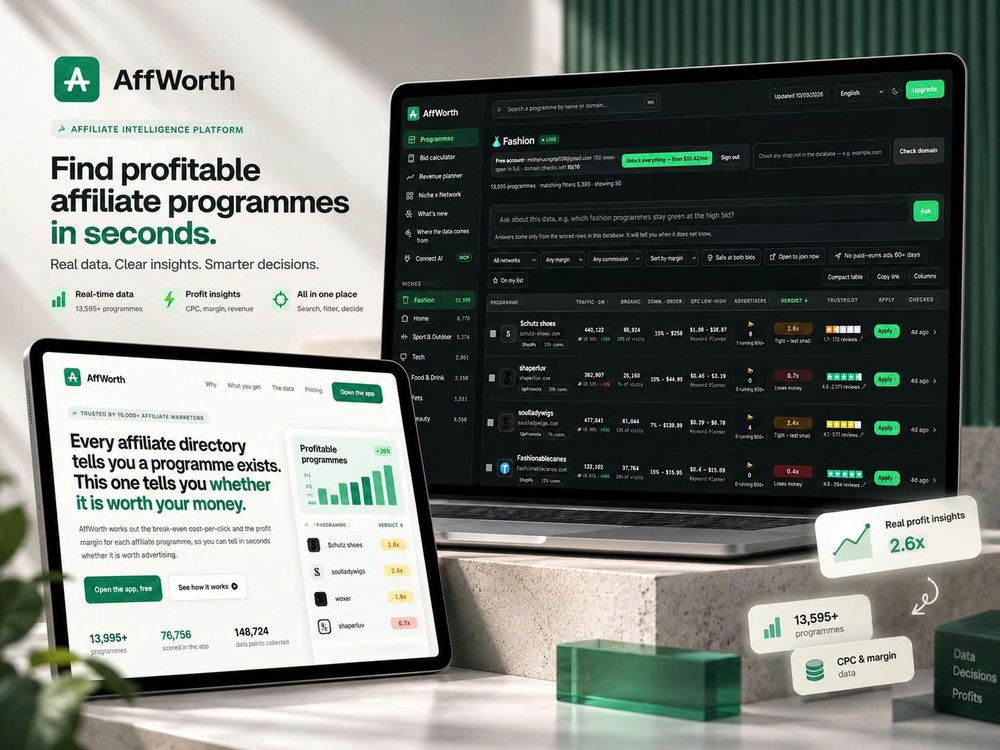 AffWorth · Linh Ngọc